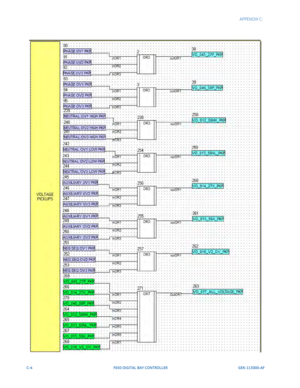Page 248C-4F650 DIGITAL BAY CONTROLLER GEK-113000-AF
  APPENDIX C:   