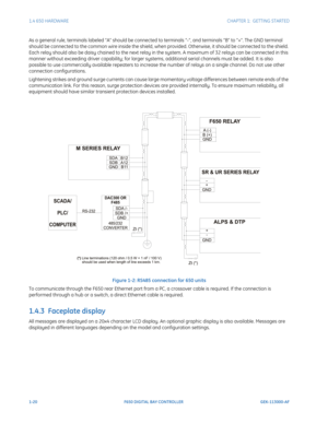Page 281-20F650 DIGITAL BAY CONTROLLER GEK-113000-AF
1.4 650 HARDWARE CHAPTER 1:  GETTING STARTED
As a general rule, terminals labeled “A” should be connected to terminals “-“, and terminals “B” to “+”. The GND terminal 
should be connected to the common wire inside the shield, when provided. Otherwise, it should be connected to the shield. 
Each relay should also be daisy chained to the next relay in the system. A maximum of 32 relays can be connected in this 
manner without exceeding driver capability; for...