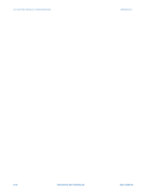 Page 296D-40F650 DIGITAL BAY CONTROLLER GEK-113000-AF
D.2 FACTORY DEFAULT CONFIGURATION APPENDIX D:   