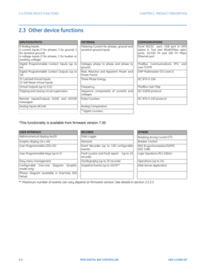 Page 342-4F650 DIGITAL BAY CONTROLLER GEK-113000-AF
2.3 OTHER DEVICE FUNCTIONS CHAPTER 2:  PRODUCT DESCRIPTION
2.3  Other device functions
*This functionality is availabl e from firmware version 7.00
** Maximum number of events can vary depend on fi rmware version. See details in section 2.5.3.3
INPUTS/OUTPUTSMETERINGCOMMUNICATIONS
9 Analog Inputs:
5 current inputs (3 for phases, 1 for ground, 1 
for sensitiv
 e ground),
4 voltage inputs (3 for phases, 1 for busbar or 
auxil
 iary voltage)  Metering Current for...