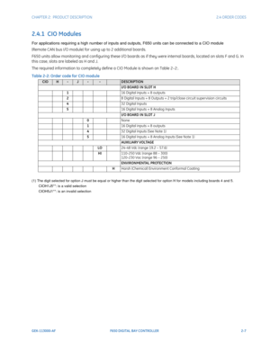 Page 37CHAPTER 2:  PRODUCT DESCRIPTION2.4 ORDER CODES
GEK-113000-AFF650 DIGITAL BAY CONTROLLER 2-7
2.4.1  CIO Modules
For applications requiring a high number of inputs and outputs, F650 units can be connected to a CIO module
(Remote CAN bus I/O module) for using up to 2 additional boards.
F650 units allow monitoring and configuring these I/O boards as  if they were internal boards, located on slots F and G. In 
this case, slots are labeled as H and J.
The required information to completely define a CIO Module...