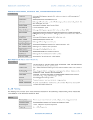 Page 923-30F650 DIGITAL BAY CONTROLLER GEK-113000-AF
3.1 ENERVISTA 650 SETUP SOFTWARECHAPTER 3:  INTERFACES, SETTINGS & ACTUAL VALUES
Table 3-11: Control elements, actual valu es menu, f irmware version 7.50 and above
Table 3-12: Records status, actual values menu
3.1.8.3  Metering
The Metering menu includes all the measurements available in the device. Primary and secondary values, and also the 
data related to the recording functions in the relay
Control Elements
Frequency Status signals (pickups and...