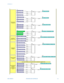 Page 249APPENDIX C:   
GEK-113000-AFF650 DIGITAL BAY CONTROLLER c-5
OR3
25
OR3
26
FREQUENCY
PICK UPS
VO_054_81O_PKP
45
inOR 1
VO_055_81U_PKP
inOR 2
46
inOR 3
VO_054_81O_PKP
out OR1
47
VO_055_81U_PK P
48
inOR 1
VO_056_ALL_FREQUENCY_PKP
49
inOR 2
inOR 3
out OR1
O VERFREQ 1 PK P
111
OVERFREQ2 PKP
112
O VERFREQ 3 PK P
113
UNDERF REQ 1 PKP
114
UNDERFREQ2 PK P
115
UNDERFREQ3 PK P
116
BRO KE N
CONDUCTOROR3
273
BROKEN CONDUCT1 PK P
274
BROKEN CONDUCT2 PK P
275
BROKEN CONDUCT3 PK P
276
VO_018_BRO KE N_CONDUCTOR_PK P...