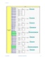 Page 251APPENDIX C:   
GEK-113000-AFF650 DIGITAL BAY CONTROLLER c-7 