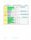 Page 255APPENDIX C:   
GEK-113000-AFF650 DIGITAL BAY CONTROLLER c-11 