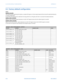 Page 284D-28F650 DIGITAL BAY CONTROLLER GEK-113000-AF
D.2 FACTORY DEFAULT CONFIGURATION APPENDIX D:  
D.2  Factory default conf iguration
 
  
    
NOTE:
SOURCE COLUMN:
This columns allow selecting the simple or complex (OR signal  or Virtual output) operand that actives the selected elements 
on relay configuration
If more than one operands are selected, the relay performs an OR gate with them to activate the selected element.
SIGNAL LOGIC COLUMN:
Refers to each individual signal selected on its left. NOT...