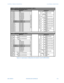 Page 61CHAPTER 2:  PRODUCT DESCRIPTION 2.6 EXTERNAL CONNECTIONS
GEK-113000-AF F650 DIGITAL BAY CONTROLLER 2-31
Figure 2-3: Input/output conf igur ations for  boards F1 and F2 (189C4216H1)
F1 + CC1
91F
b25
F2 + CC2 02F
KCOLB P05
F3 + CC3 12F
KCOLB P15
F4 + CC4 22F
KCOLB P76
F5 + CC5 32F
KCOLB G05
F6 + CC6 42F
KCOLB G15
F7 + CC7 52F
ETAITINI 97
F8 + CC8 62F
KCOLB 97
F9 - COMMON 1/8 COMMON 1/8 F27
F10 - COMMON 9/16 COMMON 9/16 F28
F11

+ CC9 NOT USED
F29
F12 + CC10 NOT USED
F30
F13 + CC11 NOT USED
F31
F14 + CC12...