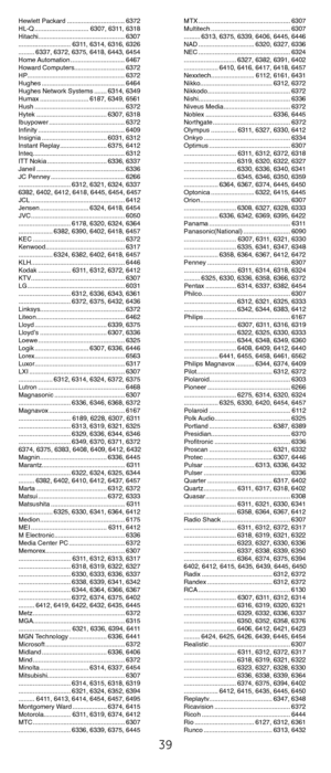 Page 3939
Hewlett.Packard................................. 6372
HL-Q............................... 6307,.6311,.6318
Hitachi................................................ 6307
............................. 6311,.6314,.6316,.6326
......... 6337,.6372,.6375,.6418,.6443,.6454
Home. Automation ............................... 6467
Howard.Computers............................ 6372
HP ....................................................... 6372
Hughes ............................................... 6464...