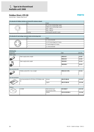 Page 38Info 201 – Subject to change – 2004/1138
Fieldbus Direct, CPV-SD
Technical data – Fieldbus node CPV-SD
Pin allocation for fieldbus interface and internal RC resistance network
PinSignal
1DC 24 V bus interface/logic supply
2GND/0 V bus interface/logic supply
3Data – (CAN_L)
4Data + (CAN_H)
HousingEarthing with metal M12 socket
Pin allocation for load voltage connection (valve terminal plug view)
PinSignal
1n.c. (not connected)
224VDCloadvoltageforCPvalves
30 V load voltage for CP valves
4n.c. (not...