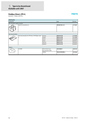 Page 46Info 201 – Subject to change – 2004/1146
Fieldbus Direct, CPV-IL
Accessories – Fieldbus node CPV-IL
Ordering data
DesignationTy p ePart No.
Bus and power supply connection
Quick On connection setFBS-IBL-PG11/13175 485
User documentation
UserdocumentationforCPVDirect,CPVfieldbusnodeGermanP.BE-CP-IL-DE175 508,
ILEnglishP.BE-CP-IL-EN175 509
FrenchP.BE-CP-IL-FR175 510
ItalianP.BE-CP-IL-IT175 511
SpanishP.BE-CP-IL-ES175 512
SwedishP.BE-CP-IL-SV175 513
Software
CD-ROMValve terminal user
documentation...