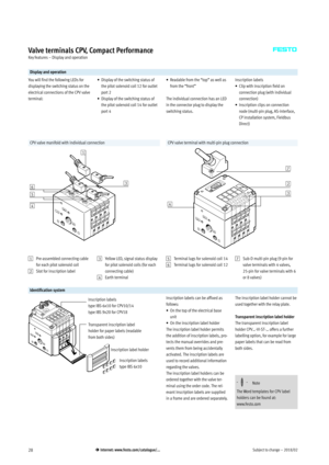 Page 28Subject to change – 2018/0228 Internet: www.festo.com/catalogue/...
Valve terminals CPV, Compact Performance
Key features – Display and operation
Display and operation
You will find the following LEDs for
displaying the switching status on the
electrical connections of the CPV valve
terminal:Display of the switching status of
the pilot solenoid coil 12 for outlet
port 2
Display of the switching status of
the pilot solenoid coil 14 for outlet
port 4Readable from the “top” as well as
from the “front”...
