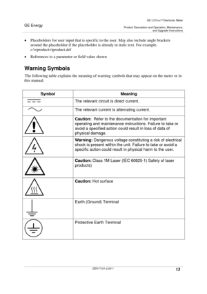 Page 13GE Energy
GE I-210+cElectronic Meter
Product Description and Operation, Maintenance,and Upgrade Instructions
GEH-7101-2.00-113
Placeholders for user input that is specific to the user. May also include angle brackets
around the placeholder if the placeholder is already in italic text. For example,
c:\\product.def
References to a parameter or field value shown
Warning Symbols
The following table explains the meaning of warning symbols that may appear on the meter or in
this manual.
Symbol Meaning
The...