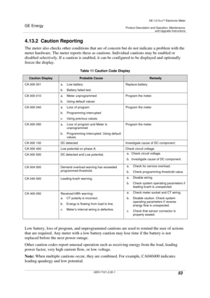 Page 53GE Energy
GE I-210+cElectronic Meter
Product Description and Operation, Maintenance,and Upgrade Instructions
GEH-7101-2.00-153
4.13.2 Caution Reporting
The meter also checks other conditions that are of concern but do not indicate a problem with the
meter hardware. The meter reports these as cautions. Individual cautions may be enabled or
disabled selectively. If a caution is enabled, it can be configured to be displayed and optionally
freeze the display.
Table 11 Caution Code Display
Caution...