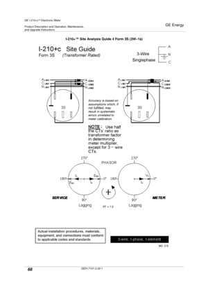 Page 68GE I-210+cElectronic Meter
Product Description and Operation, Maintenance,and Upgrade Instructions
GE Energy
68GEH-7101-2.00-1
I-210+™Site Analysis Guide 4 Form 3S (3W–1 