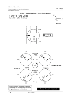 Page 70GE I-210+cElectronic Meter
Product Description and Operation, Maintenance,and Upgrade Instructions
GE Energy
70GEH-7101-2.00-1
I-210+c™Site Analysis Guide 6 Form 12S (3W-Network) 