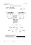 Page 68GE I-210+cElectronic Meter
Product Description and Operation, Maintenance,and Upgrade Instructions
GE Energy
68GEH-7101-2.00-1
I-210+™Site Analysis Guide 4 Form 3S (3W–1 