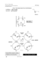 Page 70GE I-210+cElectronic Meter
Product Description and Operation, Maintenance,and Upgrade Instructions
GE Energy
70GEH-7101-2.00-1
I-210+c™Site Analysis Guide 6 Form 12S (3W-Network) 