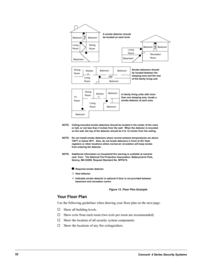Page 62Concord  4 Series Security Systems52
Figure 13. Floor Plan Example
Your Floor Plan
Use the following guidelines when drawing your floor plan on the next page:
