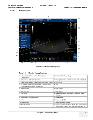 Page 113GE MEDICAL SYSTEMS PROPRIETARY TO GE
D
IRECTION 2294854-100, REVISION 3  LOGIQ™ 9 PROPRIETARYMANUAL 
Chapter 4 Functional Checks 4-7
4-3-3-3 Monitor Display
Figure 4-7  Monitor Display Tour
Table 4-2    Monitor Display Features
1. Institution/Hospital Name, Date, Time, Operator 
Identification. 12. Probe Identifier. Exam Study.
2. Patient Name, Patient Identification. 13. Imaging Parameters by Mode (current mode highlighted).
3. Power Output Readout, System Status (real-time or frozen) 14. Focal Zone.
4....