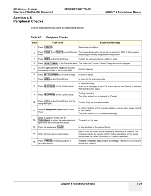 Page 127GE MEDICAL SYSTEMS PROPRIETARY TO GE
D
IRECTION 2294854-100, REVISION 3  LOGIQ™ 9 PROPRIETARYMANUAL 
Chapter 4 Functional Checks 4-21
Section 4-5
Peripheral Checks
Check that peripherals work as described below:
Table 4-7    Peripheral Checks
StepTask to do Expected Result(s)
1.
Press (FREEZE) Stop image acquisition.
2.Press (PRINT 1
) or (PRINT 2) on the Control 
Panel The image displayed on the screen is printed on B&W or Color printer, 
depending on the key assignment configuration
3.
Press VIDEO
 on...