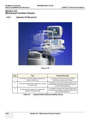 Page 128GE MEDICAL SYSTEMSPROPRIETARY TO GE
D
IRECTION 2294854-100, REVISION 3  LOGIQ™ 9 PROPRIETARYMANUAL   
4-22 Section 4-6 - Mechanical Function Checks
Section 4-6
Mechanical Function Checks 
4-6-1 Operator I/O Movement
Figure 4-18  
StepTask Expected Result(s)
1. Pull handle up under the platform towards you to 
release horizontal lockIt is possible to maneuver the Display Platform 
horizontally at present level of height
2.
Pull handle at left hand grip towards you to release 
the Vertical LockIt is...