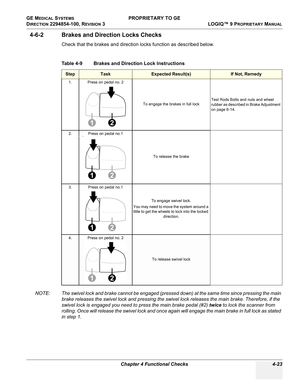 Page 129GE MEDICAL SYSTEMS PROPRIETARY TO GE
D
IRECTION 2294854-100, REVISION 3  LOGIQ™ 9 PROPRIETARYMANUAL 
Chapter 4 Functional Checks 4-23
4-6-2 Brakes and Direction Locks Checks
Check that the brakes and direction locks function as described below.
NOTE: The swivel lock and brake cannot be engaged (pressed down) at the same time since pressing the main 
brake releases the swivel lock and pressing the swivel lock releases the main brake. Therefore, if the 
swivel lock is engaged you need to press the main...