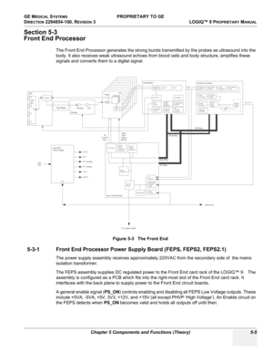 Page 135GE MEDICAL SYSTEMS PROPRIETARY TO GE
D
IRECTION 2294854-100, REVISION 3  LOGIQ™ 9 PROPRIETARYMANUAL 
Chapter 5 Components and Functions (Theory) 5-5
Section 5-3
Front End Processor
The Front End Processor generates the strong bursts transmitted by the probes as ultrasound into the 
body. It also receives weak ultrasound echoes from blood cells and body structure, amplifies these 
signals and converts them to a digital signal.
5-3-1 Front End Processor Power Supply Board (FEPS, FEPS2, FEPS2.1)
The power...