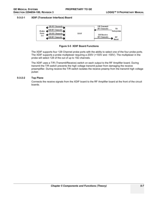 Page 137GE MEDICAL SYSTEMS PROPRIETARY TO GE
D
IRECTION 2294854-100, REVISION 3  LOGIQ™ 9 PROPRIETARYMANUAL 
Chapter 5 Components and Functions (Theory) 5-7
5-3-2-1 XDIF (Transducer Interface) Board
The XDIF supports four 128 Channel probe ports with the ability to select one of the four probe ports. 
The XDIF supports a probe multiplexer requiring a 200V (+100V and -100V). The multiplexer in the 
probe will select 128 of the out of up to 192 channels.
The XDIF uses a T/R (Transmit/Receive) switch on each output...