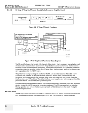 Page 138GE MEDICAL SYSTEMSPROPRIETARY TO GE
D
IRECTION 2294854-100, REVISION 3  LOGIQ™ 9 PROPRIETARYMANUAL   
5-8 Section 5-3 - Front End Processor
5-3-2-3 RF Amp, RF Amp1.2, RF Amp2 Board (Radio Frequency Amplifier Board
The RF Amplifier board shall contain 128 channels of the circuitry that is necessary to amplify the small 
electronic echo signals that are received from the probe transducers. Each channel shall consist of a 
low-noise, active input termination preamplifier, a time-gain compensation (TGC)...