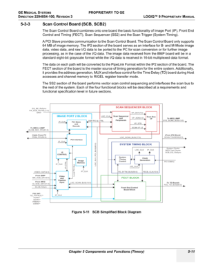 Page 141GE MEDICAL SYSTEMS PROPRIETARY TO GE
D
IRECTION 2294854-100, REVISION 3  LOGIQ™ 9 PROPRIETARYMANUAL 
Chapter 5 Components and Functions (Theory) 5-11
5-3-3 Scan Control Board (SCB, SCB2)
The Scan Control Board combines onto one board the basic functionality of Image Port (IP), Front End 
Control and Timing (FECT), Scan Sequencer (SS2) and the Scan Trigger (System Timing).
A PCI Slave provides communication to the Scan Control Board. The Scan Control Board only supports 
64 MB of image memory. The IP2...