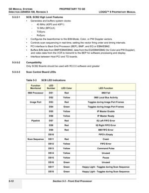 Page 142GE MEDICAL SYSTEMSPROPRIETARY TO GE
D
IRECTION 2294854-100, REVISION 3  LOGIQ™ 9 PROPRIETARYMANUAL   
5-12 Section 5-3 - Front End Processor
5-3-3-1 SCB, SCB2 High Level Features
• Generates and buffers system clocks:
- 40 MHz (40P0 and 40P1)
- 10 Mhz (BPCLK)
-TXSync
- RxSync
• Configures the beamformer to fire B/M-Mode, Color, or PW Doppler vectors.
• Controls scan sequencing in real-time; setting the vector firing order and timing intervals.
• PCI interface to Back End Processor (BEP), BMP, and EQ or...