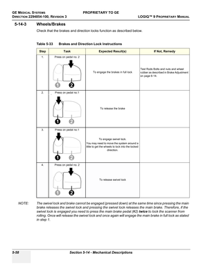 Page 188GE MEDICAL SYSTEMSPROPRIETARY TO GE
D
IRECTION 2294854-100, REVISION 3  LOGIQ™ 9 PROPRIETARYMANUAL   
5-58 Section 5-14 - Mechanical Descriptions
5-14-3 Wheels/Brakes
Check that the brakes and direction locks function as described below.
NOTE: The swivel lock and brake cannot be engaged (pressed down) at the same time since pressing the main 
brake releases the swivel lock and pressing the swivel lock releases the main brake. Therefore, if the 
swivel lock is engaged you need to press the main brake...