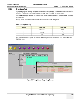 Page 193GE MEDICAL SYSTEMS PROPRIETARY TO GE
D
IRECTION 2294854-100, REVISION 3  LOGIQ™ 9 PROPRIETARYMANUAL 
Chapter 5 Components and Functions (Theory) 5-63
5-16-5 Error Logs Tab
From the Error Logs Tab the Log Viewer displays four categories with pull-down sub-menus and an Exit 
selection. The Service Interface allows scanner logs to be viewed by all service users. 
The Filter Error log is keyed to GE Service login access permissions and is not available to customer 
level analysis.
The log entries are...