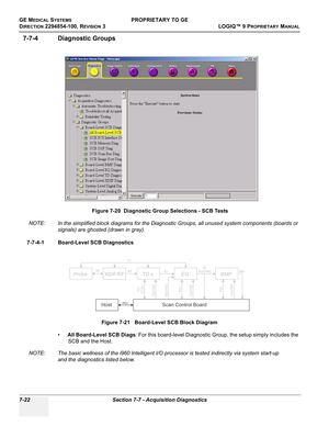 Page 240GE MEDICAL SYSTEMSPROPRIETARY TO GE
D
IRECTION 2294854-100, REVISION 3  LOGIQ™ 9 PROPRIETARYMANUAL   
7-22 Section 7-7 - Acquisition Diagnostics
7-7-4 Diagnostic Groups
NOTE: In the simplified block diagrams for the Diagnostic Groups, all unused system components (boards or 
signals) are ghosted (drawn in gray).
7-7-4-1 Board-Level SCB Diagnostics
•All Board-Level SCB Diags: For this board-level Diagnostic Group, the setup simply includes the 
SCB and the Host. 
NOTE: The basic wellness of the i960...