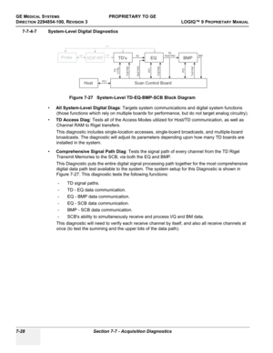 Page 246GE MEDICAL SYSTEMSPROPRIETARY TO GE
D
IRECTION 2294854-100, REVISION 3  LOGIQ™ 9 PROPRIETARYMANUAL   
7-28 Section 7-7 - Acquisition Diagnostics
7-7-4-7 System-Level Digital Diagnostics
•All System-Level Digital Diags: Targets system communications and digital system functions 
(those functions which rely on multiple boards for performance, but do not target analog circuitry).
•TD Access Diag: Tests all of the Access Modes utilized for Host/TD communication, as well as 
Channel RAM to Rigel transfers....