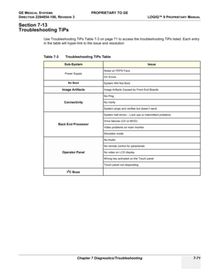 Page 289GE MEDICAL SYSTEMS PROPRIETARY TO GE
D
IRECTION 2294854-100, REVISION 3  LOGIQ™ 9 PROPRIETARYMANUAL 
Chapter 7 Diagnostics/Troubleshooting 7-71
Section 7-13
Troubleshooting TiPs
Use Troubleshooting TiPs Table 7-3 on page 71 to access the troubleshooting TiPs listed. Each entry 
in the table will hyper-link to the issue and resolution
Table 7-3    Troubleshooting TiPs Table
Sub-SystemIssue
Power SupplyNoise on FEPS Fans
HV Errors
No Boot
System Will Not Boot
Image ArtifactsImage Arifacts Caused by Front...