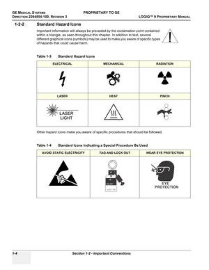 Page 42GE MEDICAL SYSTEMSPROPRIETARY TO GE
D
IRECTION 2294854-100, REVISION 3  LOGIQ™ 9 PROPRIETARYMANUAL   
1-4 Section 1-2 - Important Conventions
1-2-2 Standard Hazard Icons
Important information will always be preceded by the exclamation point contained 
within a triangle, as seen throughout this chapter. In addition to text, several 
different graphical icons (symbols) may be used to make you aware of specific types 
of hazards that could cause harm.
Other hazard icons make you aware of specific procedures...