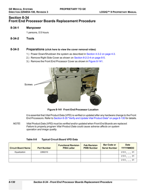 Page 428GE MEDICAL SYSTEMSPROPRIETARY TO GE
D
IRECTION 2294854-100, REVISION 3  LOGIQ™ 9 PROPRIETARYMANUAL   
8-130 Section 8-34 - Front End Processor Boards Replacement Procedure
Section 8-34
Front End Processor Boards Replacement Procedure
8-34-1 Manpower
1 persons, 0.5 hours
8-34-2 Tools
8-34-3 Preparations 
(click here to view the cover removal video)
1.) Power Down/Shutdown the system as described in Section 4-3-2 on page 4-3.
2.) Remove Right Side Cover as shown on Section 8-2-2-4 on page 8-5.
3.) Remove...