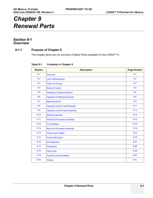 Page 493GE MEDICAL SYSTEMS PROPRIETARY TO GE
D
IRECTION 2294854-100, REVISION 3  LOGIQ™ 9 PROPRIETARYMANUAL 
Chapter 9 Renewal Parts 9-1
Chapter 9
Renewal Parts
Section 9-1
Overview
9-1-1 Purpose of Chapter 9
This chapter gives you an overview of Spare Parts available for the LOGIQ™ 9.
 
Table 9-1    Contents in Chapter 9
SectionDescriptionPage Number
9-1
Overview9-1
9-2
List of Abbreviations9-2
9-3
Parts List Groups9-3
9-4External Covers9-4
9-5Additional Console Hardware9-6
9-6Operator I/O Mechanical Parts9-8...