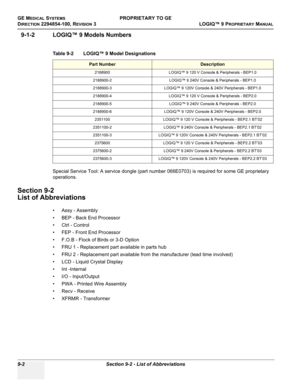 Page 494GE MEDICAL SYSTEMSPROPRIETARY TO GE
D
IRECTION 2294854-100, REVISION 3  LOGIQ™ 9 PROPRIETARYMANUAL   
9-2 Section 9-2 - List of Abbreviations
9-1-2 LOGIQ™ 9 Models Numbers
Special Service Tool: A service dongle (part number 066E0703) is required for some GE proprietary 
operations.
Section 9-2
List of Abbreviations
• Assy - Assembly
• BEP - Back End Processor
• Ctrl - Control
• FEP - Front End Processor
• F.O.B - Flock of Birds or 3-D Option
• FRU 1 - Replacement part available in parts hub
• FRU 2 -...