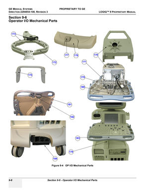 Page 500GE MEDICAL SYSTEMSPROPRIETARY TO GE
D
IRECTION 2294854-100, REVISION 3  LOGIQ™ 9 PROPRIETARYMANUAL   
9-8 Section 9-6 - Operator I/O Mechanical Parts
Section 9-6
Operator I/O Mechanical Parts
Figure 9-4   OP I/O Mechanical Parts
170
171172
173
175
176177
178
179
180
181
182
183
184 