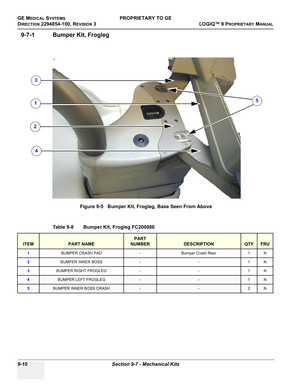 Page 502GE MEDICAL SYSTEMSPROPRIETARY TO GE
D
IRECTION 2294854-100, REVISION 3  LOGIQ™ 9 PROPRIETARYMANUAL   
9-10 Section 9-7 - Mechanical Kits
9-7-1 Bumper Kit, Frogleg
 
Figure 9-5   Bumper Kit, Frogleg, Base Seen From Above
Table 9-8    Bumper Kit, Frogleg FC200086
ITEMPART NAME
PART 
NUMBER
DESCRIPTIONQTYFRU
1BUMPER CRASH PAD - Bumper Crash Rear 1 N
2BUMPER INNER BOSS  - - 1 N
3BUMPER RIGHT FROGLEG  - - 1 N
4BUMPER LEFT FROGLEG --1N
5BUMPER INNER BOSS CRASH --2N
1
2
3
4
5 