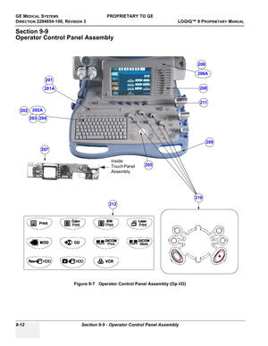 Page 504GE MEDICAL SYSTEMSPROPRIETARY TO GE
D
IRECTION 2294854-100, REVISION 3  LOGIQ™ 9 PROPRIETARYMANUAL   
9-12 Section 9-9 - Operator Control Panel Assembly
Section 9-9
Operator Control Panel Assembly
 
Figure 9-7   Operator Control Panel Assembly (Op I/O)
Inside 
Touch Panel 
Assembly
201
201A
202202A
203204
205
206
206A
208
209
207
210
211
212 