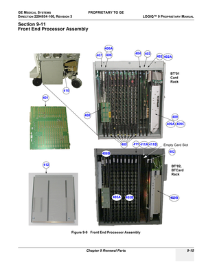 Page 507GE MEDICAL SYSTEMS PROPRIETARY TO GE
D
IRECTION 2294854-100, REVISION 3  LOGIQ™ 9 PROPRIETARYMANUAL 
Chapter 9 Renewal Parts 9-15
Section 9-11
Front End Processor Assembly
 
Figure 9-9   Front End Processor Assembly
Empty Card Slot
BT’01 
Card 
Rack
BT’02, 
BTCard 
Rack
401
402402A
402
411411A411B
403404
405
405A405B
406
406A
406B
407
408409
409A409C
409B
410
412 