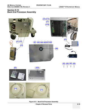 Page 511GE MEDICAL SYSTEMS PROPRIETARY TO GE
D
IRECTION 2294854-100, REVISION 3  LOGIQ™ 9 PROPRIETARYMANUAL 
Chapter 9 Renewal Parts 9-19
Section 9-13
Back End Processor Assembly
 
Figure 9-11   Back End Processor Assembly
471472
473
475
476
474
478
481482484485
483
477A
486487488
489
477
490490A
491492
477B 