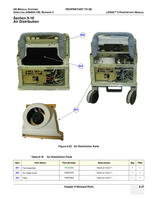 Page 529GE MEDICAL SYSTEMS PROPRIETARY TO GE
D
IRECTION 2294854-100, REVISION 3  LOGIQ™ 9 PROPRIETARYMANUAL 
Chapter 9 Renewal Parts 9-37
Section 9-16
Air Distribution
 
 
Figure 9-22   Air Distribution Parts
Table 9-19    Air Distribution Parts
ItemPart NamePart NumberDescriptionQtyFRU
651
Fan AssemblyFB200580- Same as Vivid 7 -11
652
Air Intake CoverFB307379- Same as Vivid 7 -11
653
FilterFB307903- Same as Vivid 7 -11
653
651
652 