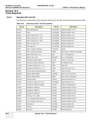 Page 538GE MEDICAL SYSTEMSPROPRIETARY TO GE
D
IRECTION 2294854-100, REVISION 3  LOGIQ™ 9 PROPRIETARYMANUAL   
10-4 Section 10-4 - Tools Required
Section 10-4 
Tools Required
10-4-1 Standard GE Tool Kit
The following is a description of the “Standard” GE tool kit in the USA. Not all tools are required for PMs.
Table 10-3     Overview of GE-1 Tool Kit Contents 
Tool IDDescriptionTool IDDescription
9-45358 Pliers Retaining Ring 9-XL9971MM Xcelite-hex Blade 1.27mm
9-4078 Scribe 9-XL9972MM Xcelite-hex Blade 1.5mm...