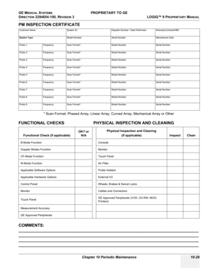 Page 563GE MEDICAL SYSTEMS PROPRIETARY TO GE
D
IRECTION 2294854-100, REVISION 3  LOGIQ™ 9 PROPRIETARYMANUAL 
Chapter 10 Periodic Maintenance 10-29
PM INSPECTION CERTIFICATE  
* Scan Format: Phased Array, Linear Array, Curved Array, Mechanical Array or Other
FUNCTIONAL CHECKS PHYSICAL INSPECTION AND CLEANING 
COMMENTS: 
______________________________________________________________________________
______________________________________________________________________________...