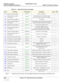 Page 512GE MEDICAL SYSTEMSPROPRIETARY TO GE
D
IRECTION 2294854-100, REVISION 3  LOGIQ™ 9 PROPRIETARYMANUAL   
9-20 Section 9-13 - Back End Processor Assembly
 
NOTE: * Contact the OnLine Center. Provide the BEP Part Number, Serial Number and PSP Rev LevelTable 9-14    Back End Processor Assembly
ItemPart NamePart NumberDescriptionQtyFRU
471
Back End Processor (BEP1)2266548-3BEP1 - P3 Processor 1 1
472Back End Processor (BEP1) 
w/ 3-D Option2266548-4P3 Processor with 3-D “Flock of Birds” option 
(PCI Bird...