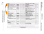 Page 514GE MEDICAL SYSTEMSPROPRIETARY TO GE
D
IRECTION 2294854-100, REVISION 3  LOGIQ™ 9 PROPRIETARYMANUAL   
9-22 Section 9-13 - Back End Processor Assembly
Figure 9-13  BEP Spare Parts Matrix 2 of 3 